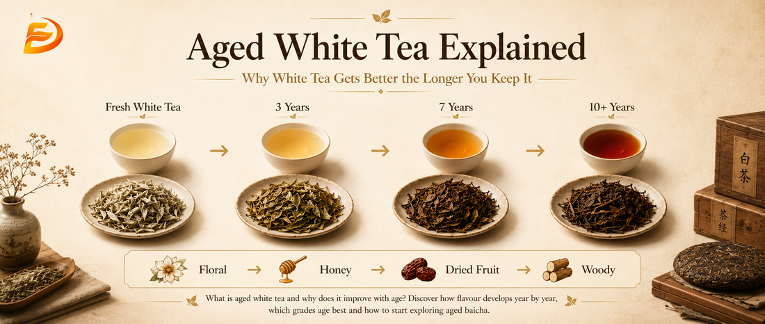 Aged White Tea Explained: Why White Tea Gets Better the Longer You Keep It