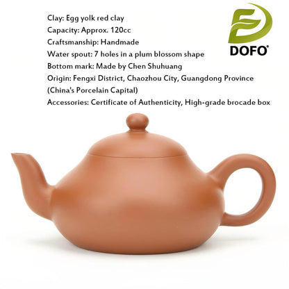 Chen Shuhuang's Dwarf Pear Teapot(Chinese Tea Set)12